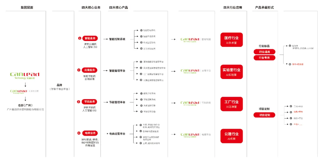 喜讯 | 香港宝典最新版开奖荣获省级“专精特新中小企业”称号